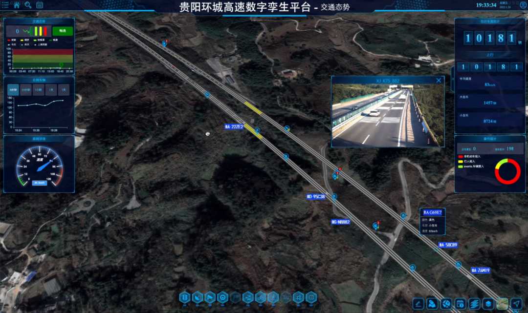 2022貴州高速與數(shù)字經(jīng)濟(jì)的融合發(fā)展 軟件開發(fā)驅(qū)動(dòng)交通創(chuàng)新